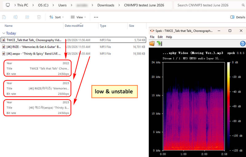 cnvmp3 test result